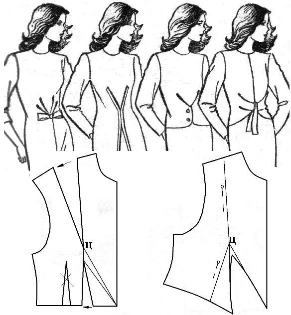 رسم الگوی مناسب، یکی از مهم ترین اصول طراحی لباس
